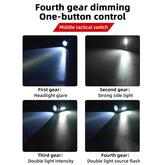 High Power Rechargeable LED Flashlight Mini Zoom Torch Outdoor Camping-TI00758-Veeddydropshipping